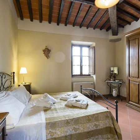 别墅 Fratta-santa Caterina Sleeps 16 Pool Air Con 哥尔顿